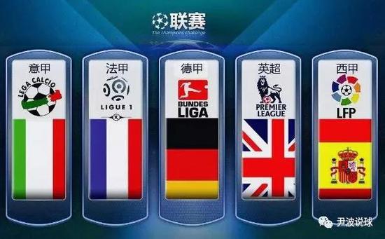 米兰以来
